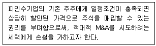 공인노무사 1차(경영학개론)(구) 2023년 1회 15번 문제 그림