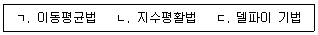 공인노무사 1차(경영학개론)(구) 2023년 1회 20번 문제 그림