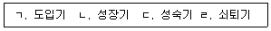 공인노무사 1차(경영학개론) 2014년 1회 13번 문제 그림