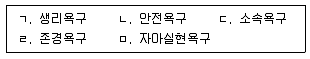 공인노무사 1차(경영학개론) 2014년 1회 6번 문제 그림