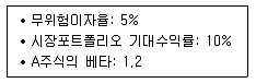 공인노무사 1차(경영학개론) 2017년 1회 15번 문제 그림