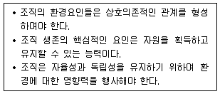 공인노무사 1차(경영학개론) 2017년 1회 4번 문제 그림