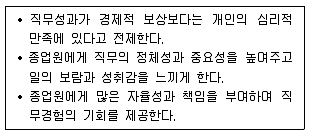 공인노무사 1차(경영학개론) 2017년 1회 5번 문제 그림