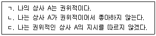 공인노무사 1차(경영학개론) 2019년 1회 8번 문제 그림