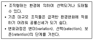 공인노무사 1차(경영학개론) 2022년 1회 8번 문제 그림
