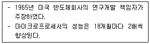 공인노무사 1차(경영학개론) 2023년 1회 25번 문제 그림