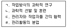 공인노무사 1차(경영학개론) 2024년 1회 1번 문제 그림