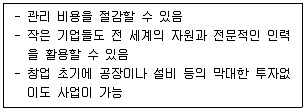 공인노무사 1차(경영학개론) 2024년 1회 14번 문제 그림