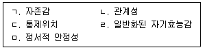 공인노무사 1차(경영학개론) 2024년 1회 17번 문제 그림