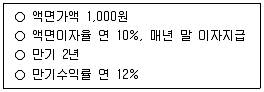 공인노무사 1차(경영학개론) 2024년 1회 28번 문제 그림