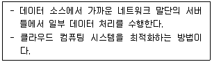 공인노무사 1차(경영학개론) 2024년 1회 39번 문제 그림