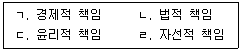공인노무사 1차(경영학개론) 2024년 1회 5번 문제 그림