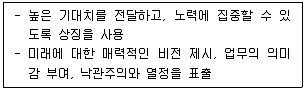 공인노무사 1차(경영학개론) 2024년 1회 8번 문제 그림