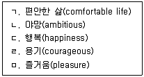 공인노무사 1차(경영학개론) 2025년 1회 11번 문제 그림