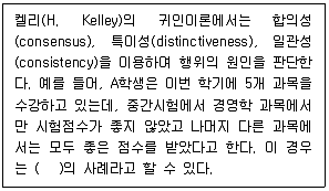 공인노무사 1차(경영학개론) 2025년 1회 12번 문제 그림
