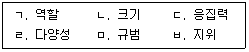 공인노무사 1차(경영학개론) 2026년 1회 13번 문제 그림