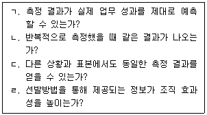 공인노무사 1차(경영학개론) 2026년 1회 15번 문제 그림