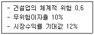 공인노무사 1차(경영학개론) 2026년 1회 27번 문제 그림