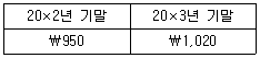 공인노무사 1차(경영학개론) 2026년 1회 36번 문제 그림