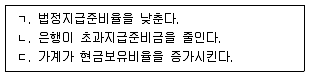 공인노무사 1차(경제학원론)(구) 2010년 1회 19번 문제 그림