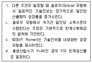 공인노무사 1차(경제학원론)(구) 2012년 1회 17번 문제 그림