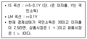 공인노무사 1차(경제학원론)(구) 2012년 1회 18번 문제 그림