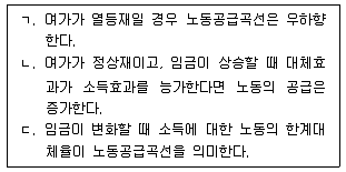 공인노무사 1차(경제학원론)(구) 2013년 1회 24번 문제 그림