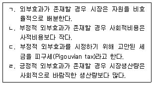 공인노무사 1차(경제학원론)(구) 2014년 1회 6번 문제 그림