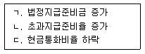 공인노무사 1차(경제학원론)(구) 2015년 1회 3번 문제 그림