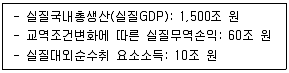 공인노무사 1차(경제학원론)(구) 2019년 1회 1번 문제 그림