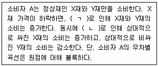공인노무사 1차(경제학원론)(구) 2019년 1회 19번 문제 그림