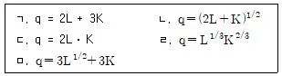 공인노무사 1차(경제학원론)(구) 2022년 1회 2번 문제 그림