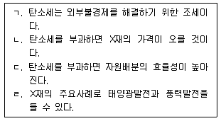 공인노무사 1차(경제학원론)(구) 2022년 1회 7번 문제 그림