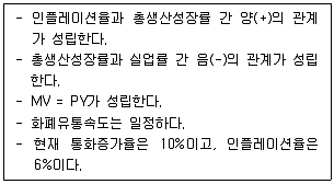 공인노무사 1차(경제학원론)(구) 2023년 1회 16번 문제 그림