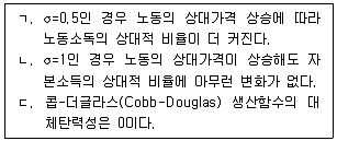 공인노무사 1차(경제학원론)(구) 2023년 1회 9번 문제 그림
