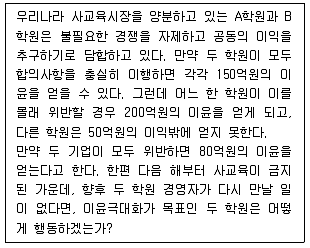 공인노무사 1차(경제학원론) 2004년 1회 10번 문제 그림
