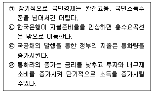 공인노무사 1차(경제학원론) 2007년 1회 7번 문제 그림