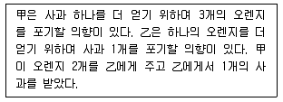 공인노무사 1차(경제학원론) 2010년 1회 11번 문제 그림