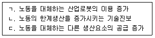 공인노무사 1차(경제학원론) 2011년 1회 24번 문제 그림