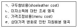 공인노무사 1차(경제학원론) 2011년 1회 3번 문제 그림