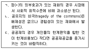 공인노무사 1차(경제학원론) 2012년 1회 13번 문제 그림