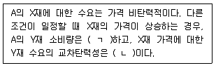 공인노무사 1차(경제학원론) 2012년 1회 9번 문제 그림