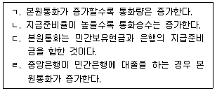 공인노무사 1차(경제학원론) 2014년 1회 17번 문제 그림