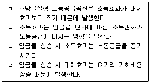 공인노무사 1차(경제학원론) 2015년 1회 24번 문제 그림