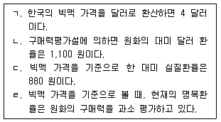 공인노무사 1차(경제학원론) 2017년 1회 4번 문제 그림