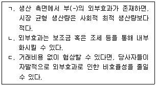공인노무사 1차(경제학원론) 2019년 1회 15번 문제 그림