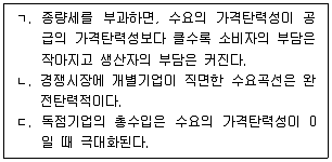 공인노무사 1차(경제학원론) 2023년 1회 3번 문제 그림