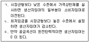 공인노무사 1차(경제학원론) 2024년 1회 2번 문제 그림