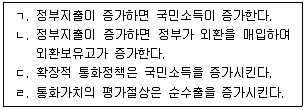 공인노무사 1차(경제학원론) 2024년 1회 22번 문제 그림