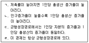 공인노무사 1차(경제학원론) 2024년 1회 25번 문제 그림